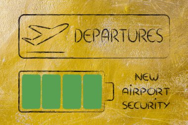 Havaalanı güvenlik önlemleri, aygıtları kullanılıyorsa