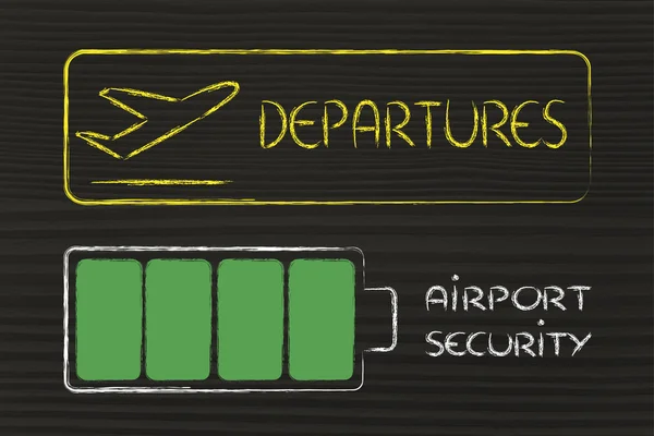 Misure di sicurezza aeroportuali, dispositivi caricati — Foto Stock