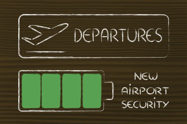 Medidas de seguridad aeroportuaria, dispositivos cobrados —  Fotos de Stock