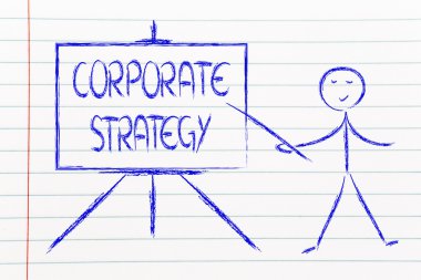 şirket stratejisi hakkında bilgi edinin