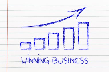 büyüme ve olumlu sonuçlar gösteren istatistikleri grafik