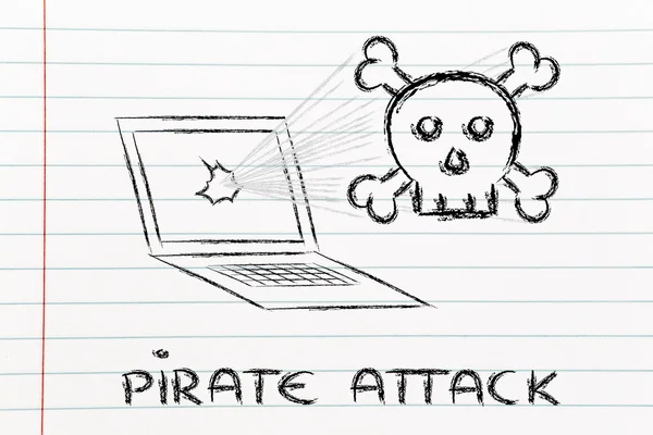 恶意软件威胁和互联网安全、 颅骨和 pc — 图库照片