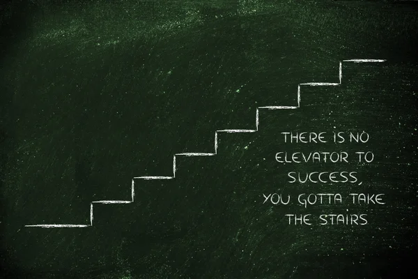 Steps to reach success