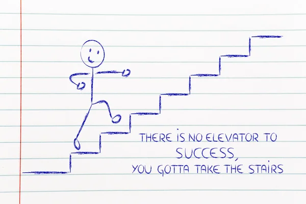 Steps to reach success