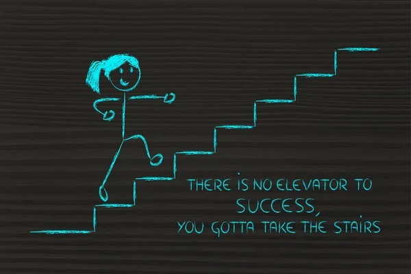 Steps to reach success