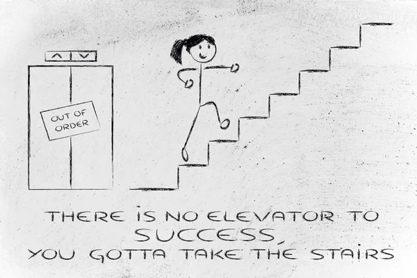 Steps to reach success