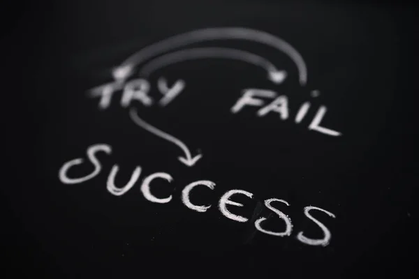Try Fail Repeat Success Text Circular Arrows Small Blackboard — Stock Photo, Image