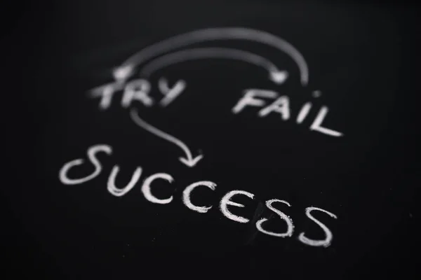 Try Fail Repeat Success Text Mit Runden Pfeilen Auf Kleiner — Stockfoto