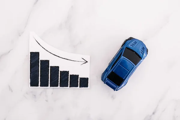 car loans rentals and car prices increasing, blue toy car next to graph showing stats going up conceptual image on marble background