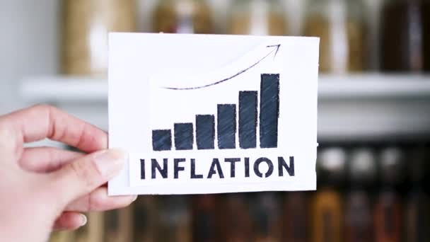 Inflation Text Graphs Showing Prices Groceries Going Front Tidy Organised — Video Stock