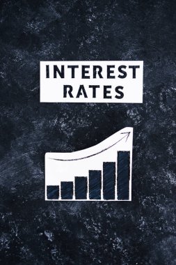 interest rates text and graph showing stats going up, concept of the global economy after the covid-19 pandemic