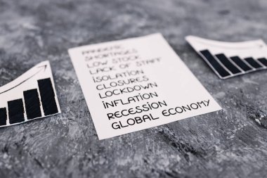 list of post pandemic economical recession keywords next to graph with negative stats, concept of inflation and shortages