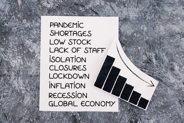 List Post Pandemic Economical Recession Keywords Next Graph Negative Stats — 스톡 사진