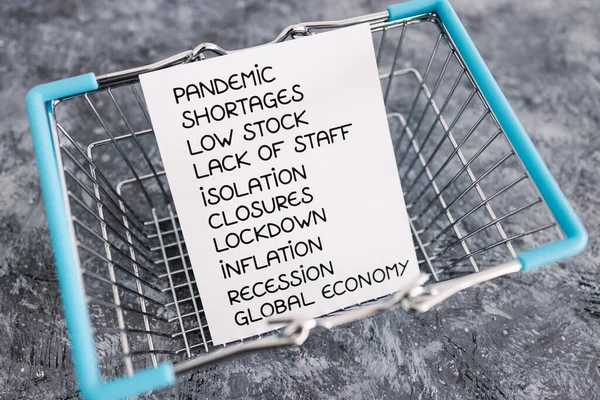 List Post Pandemic Economical Recession Keywords Empty Shopping Basket Concept — Φωτογραφία Αρχείου