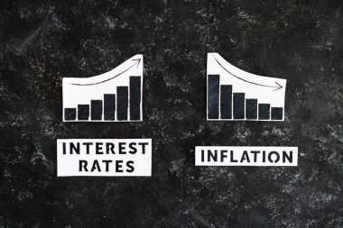 Faiz oranları ve enflasyon metinleri ve grafikleri oranların arttığını ve tüketici harcamalarının azaldığını gösteriyor, salgın sonrası ekonomi kavramı