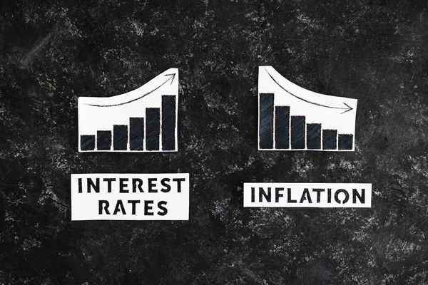 Taux Intérêt Inflation Textes Graphiques Montrant Les Taux Hausse Les — Photo