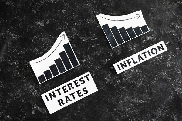 Rentetarieven Inflatieteksten Grafieken Waaruit Blijkt Dat Rente Stijgt Consumptieve Bestedingen — Stockfoto