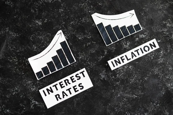 Interest Rates Inflation Texts Graphs Showing Rates Going Consumer Spending — Stock Photo, Image