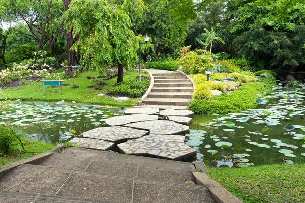 arka bahçesinde Havuz peyzaj