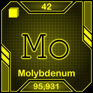 neon periodic table of element symbol 042 Mo Molybdenum
