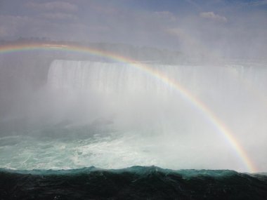 Kanada, paraşüt de niagara