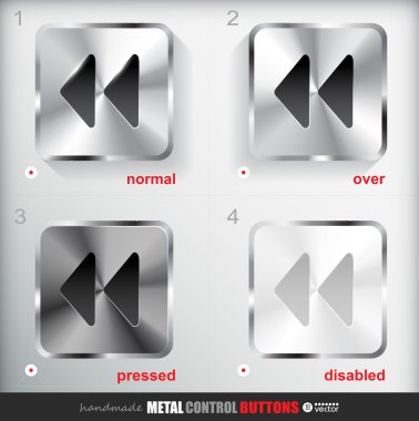 Metal Geri Al düğmesi