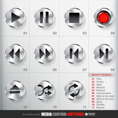 Daire medya düğme kümesi