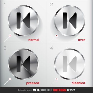 metal atlamak için Başlat düğmesini