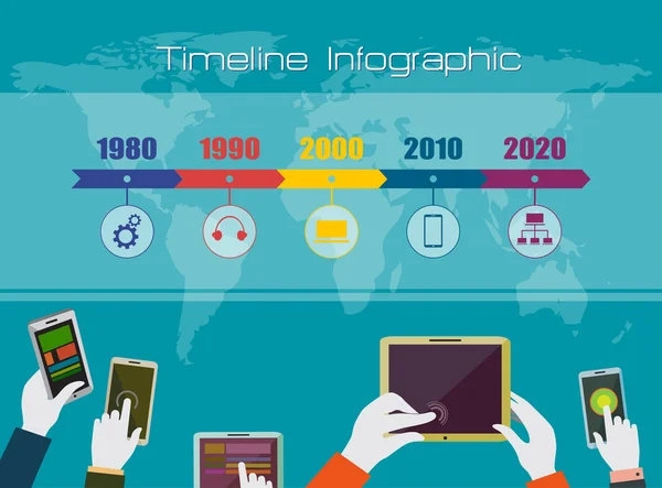 Timeline flat infographic — Stock Vector