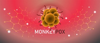 Monkeypox virus banner for awareness and alert against disease spread, symptoms or precautions. Monkey Pox virus outbreak pandemic design with  microscopic view background. Vector Illustration.