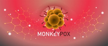 Monkeypox virus banner for awareness and alert against disease spread, symptoms or precautions. Monkey Pox virus outbreak pandemic design with  microscopic view background. Vector Illustration. clipart