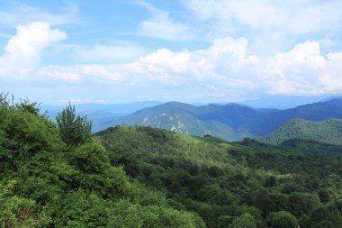Mountaintops