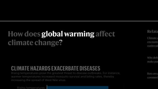 Новости Глобального Потепления Интернет Журналистика Остановить Движение Анимации Изменение Климата — стоковое видео