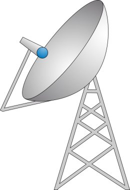uydu TV