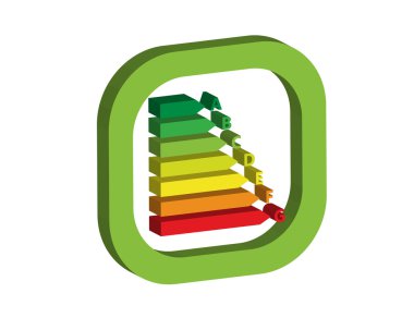 enerji sınıflandırması