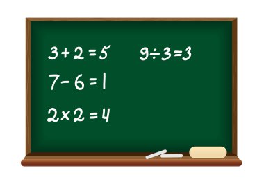 Matematik sembolleri ile yeşil yazı tahtası