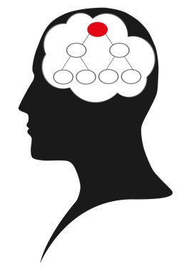 Pazarlama sanıyordum