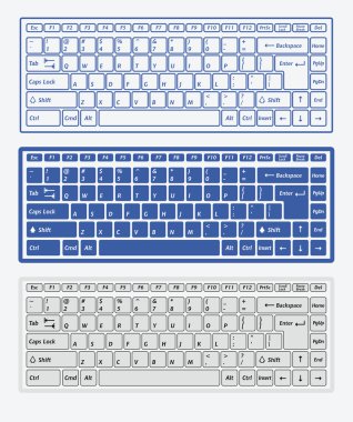 bilgisayar klavyeleri