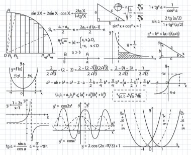 Matematiksel cebir formülleri, karalama denklemi ve grafik işaretleri. Matematik, geometri veya fizik formülleri ve denklemler vektör illüstrasyon kümesi. Bilim hesaplama simgeleri