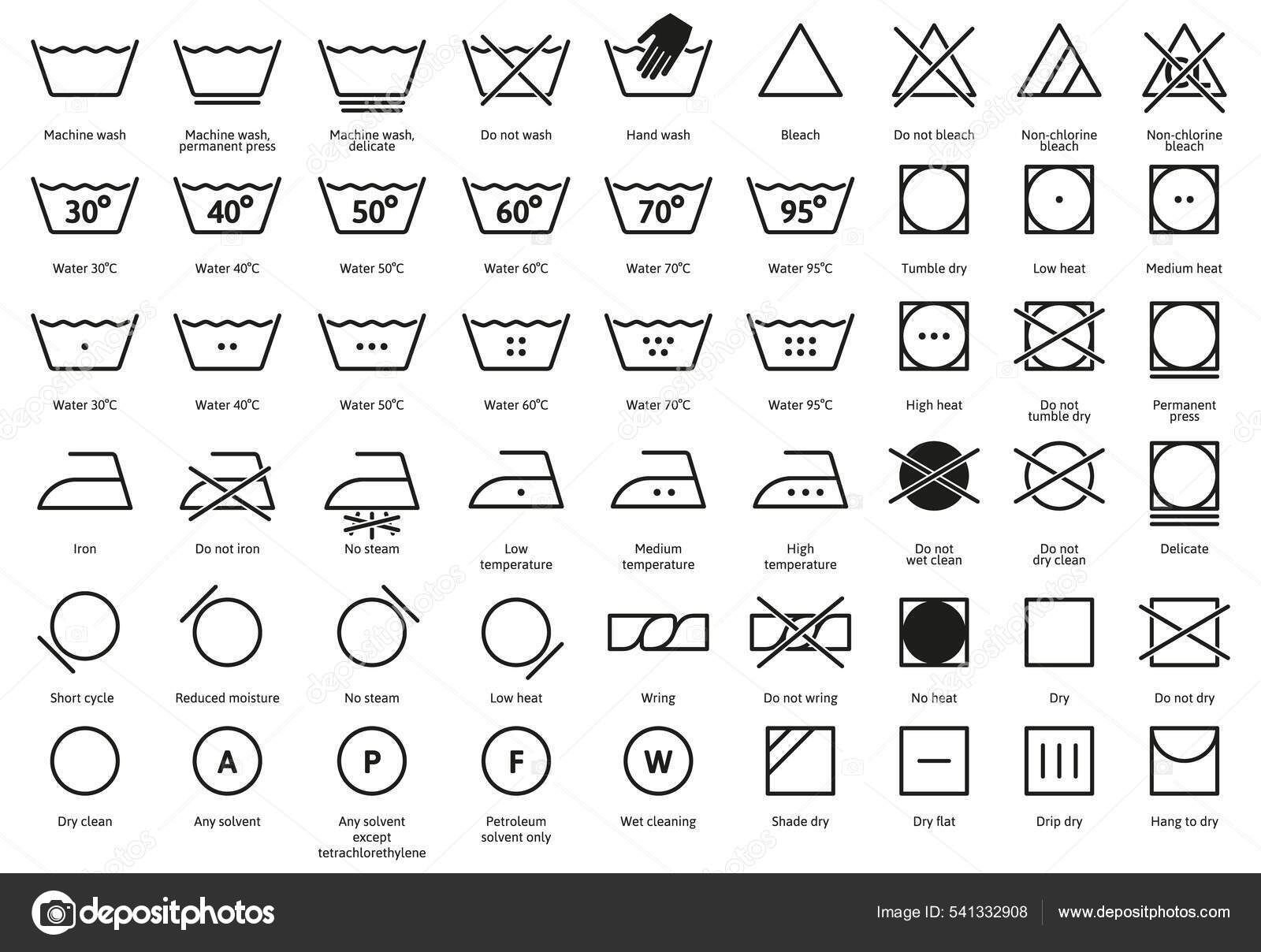 Laundry textile care instruction symbols, textile washing and ironing signs. Machine, hand wash