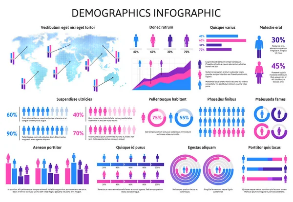 Демографічна інфографіка населення, відсоткова інформація про таблиці. Люди аналізу даних населення Векторні ілюстрації. Діаграми з чоловічими та жіночими іконками — стоковий вектор