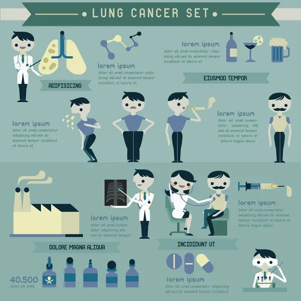 Lung cancer set and info graphics — Stock Vector