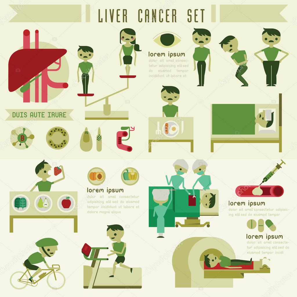 Liver cancer set and info graphic