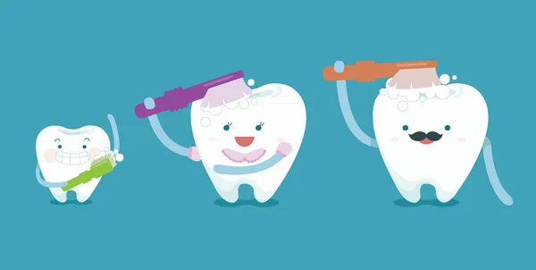 Aile diş fırçalama