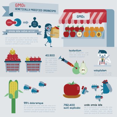 GDO infographics vektör