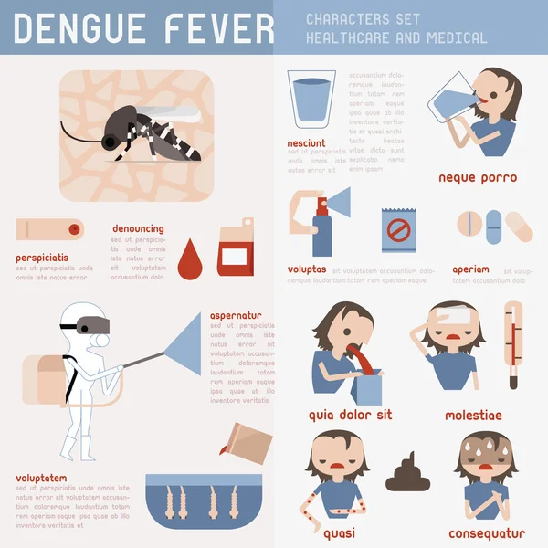 Dengue-Fieber ausgebrochen — Stockvektor