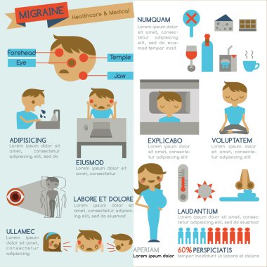 Migren Infographic