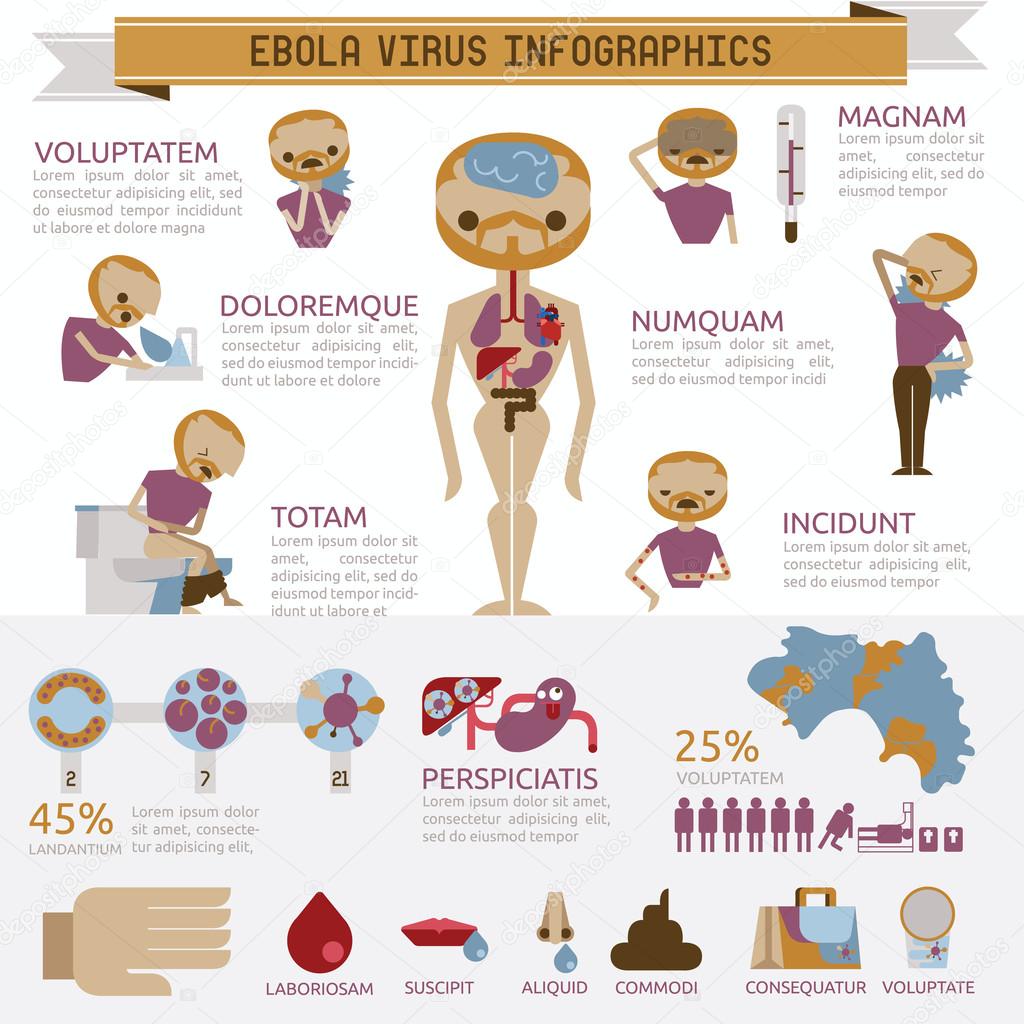 Ebola virus infographic Illustrator