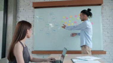 Asya kökenli iki meslektaş ve iş arkadaşı beyin fırtınası ve finans projesiyle toplantı konferans salonunda iş planıyla ofisinde renkli yapışkan kağıtlarla görüşüyorlar.. 