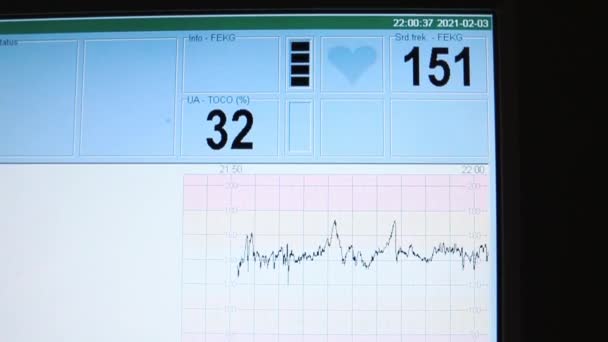 L'uso di alta tecnologia in medicina. Analisi della salute. — Video Stock